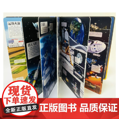 揭秘载人航天: 揭秘中国航天之崛起:长征火箭、神舟飞船、嫦娥探测器,航天员太空生活大揭秘!给孩子的翻翻书