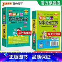 地理生物合订本 初中通用 [正版]2024新版图解速记初中地理生物合订本知识点速查速记会考中考总复习资料教辅用书基础知识