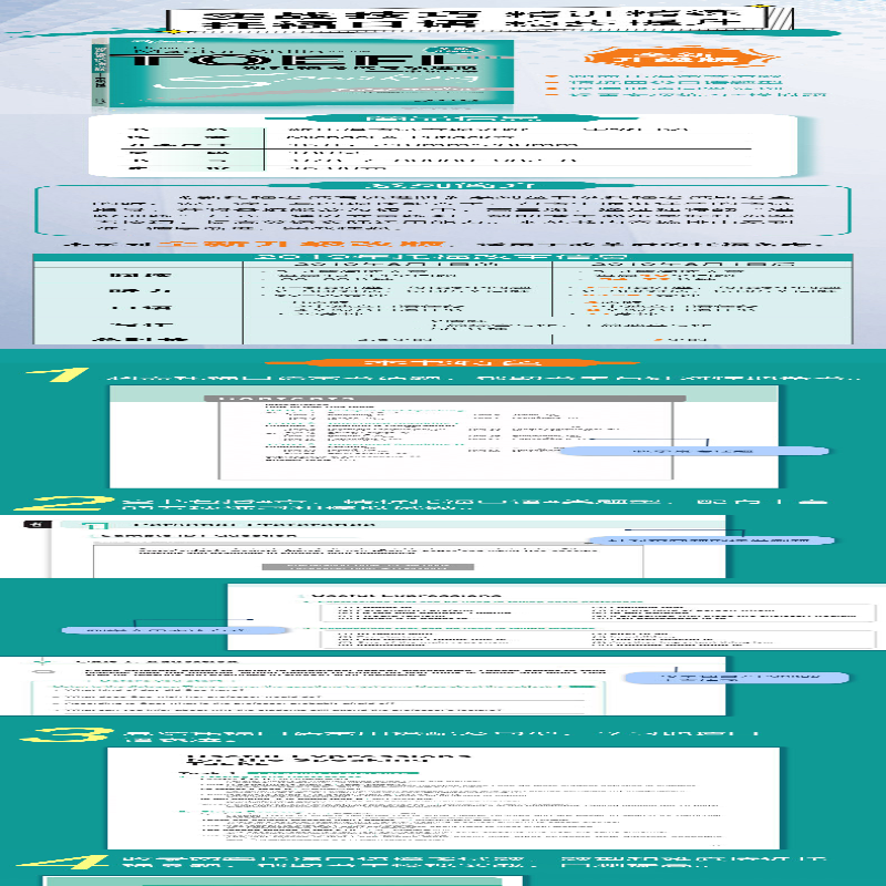 [M]新托福考试专项进阶——中级口语 全新升级版-9787800809828