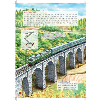 [M]儿童火车科学绘本 2 了不起的电力机车-9787113289256