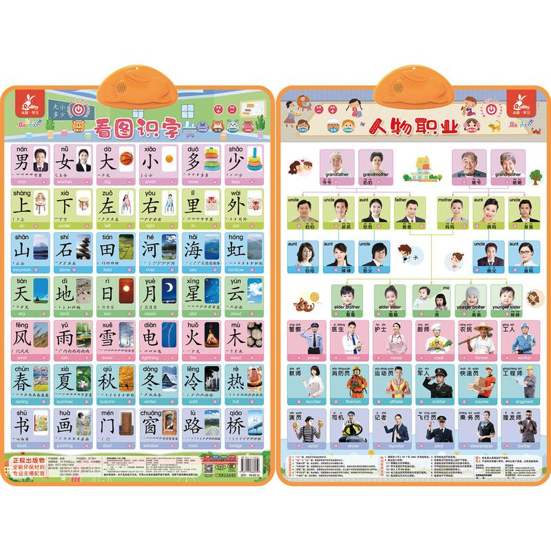 [M]瑞莉兔双面发声大挂图 看图识字 人物职业-9787111666950