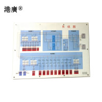电源屏系统图(1200×800mm PVC)1张