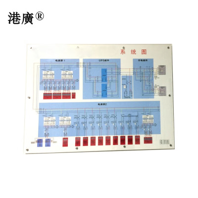 电源屏系统图(1200×800mm PVC)1张