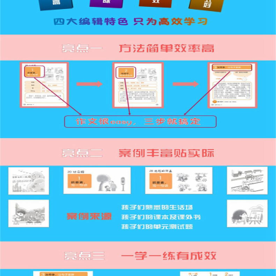 [M]看图写话就三步 从20字到200字 2年级-9787115384416