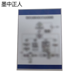 墨中正人仓储标准化作业流程与标准标识牌500*750mm块