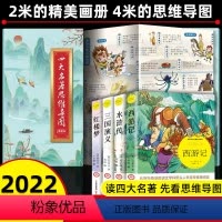 [文学拓展]四大思维导图+四大名著名师导读版 [正版]抖音同款四大名著思维导图画册人物关系图漫画版 四大名著原著初中全套