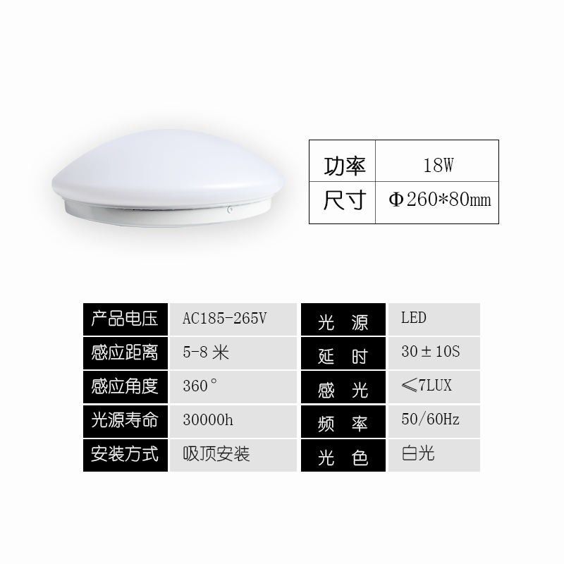 格瑞捷 LED雷达感应吸顶灯18W 套 白光220V