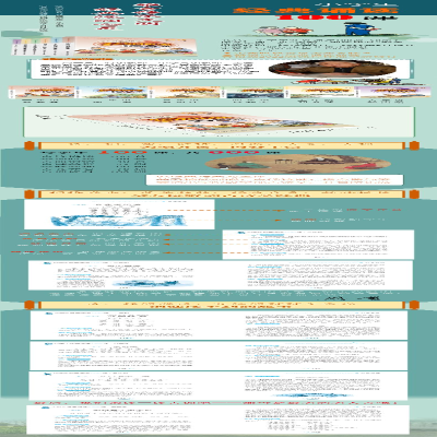 [M]小学生经典诵读100课 3年级-9787534260667