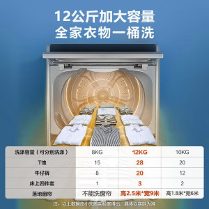 美的大公斤数波轮洗衣机全自动大件洗快净大容量家用健康除螨内筒免清洗 [直驱变频]MB120V501DB[-]