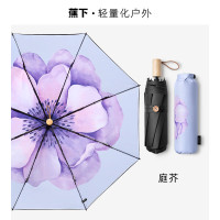 蕉下(beneunder)防晒防紫外线遮阳伞户外晴雨两用伞 三折黑胶庭芥