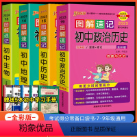 [4本套装]初中政史地生 图解速记 初中通用 [正版]2024新版绿卡图书 PASS图解速记初中生物 全彩版 含中考真题