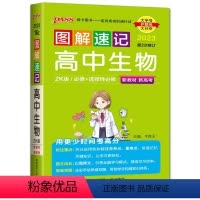 生物 高中通用 [正版]2023图解速记高中生物浙科版ZK必修+选择性必修 高一高二高三高中学生考试口袋书掌中宝高考真题