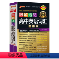 图解速记.英语词汇.正序版 高中通用 [正版]24版 图解速记 星火高中英语作文模板素材词汇正乱序版同步单词第11次修订