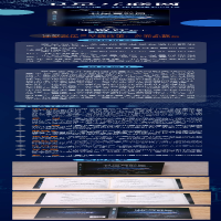 [M]卫星互联网——构建天地一体化网络新时代-9787121420405