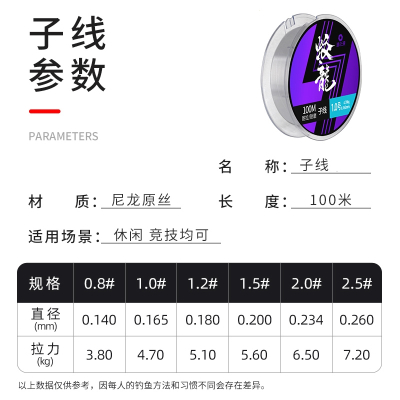  迈高登鱼线主线100米尼龙线台钓子线强拉力竞技渔线隐形垂钓鱼线