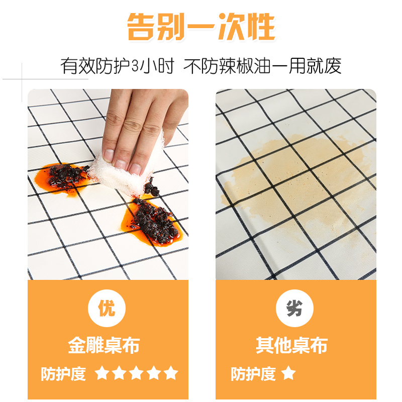 家柏饰(CORATED)圆桌桌布布艺防水防油隔热免洗茶几布餐桌垫欧式塑料台布圆形家用