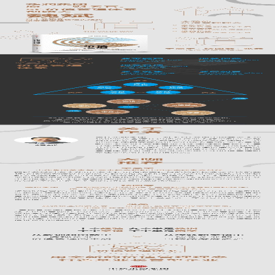 [M]价值之道 公司价值管理的最佳实践-9787508694504
