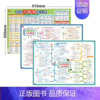[初中全套,3张]不规则+语法+时态 初中通用 [正版]易蓓小学初中英语语法专项训练英语时态知识点大全动词过去式短语名词