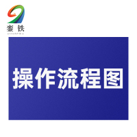 銮铁操作流程图289*297mm个
