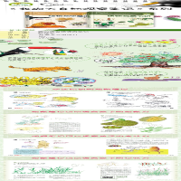 [M]植物观察笔记-9787122266002