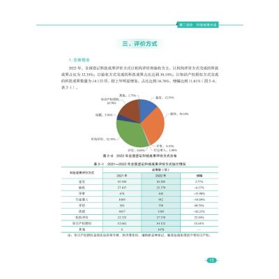 2022年全国科技成果统计年度报告