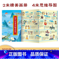 四大名著思维导图画册 [正版]四大名著思维导图画册漫画版连环画全套彩色珍藏版初中人物关系图漫画书小学生版全套通用儿童二年