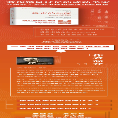 [M]致富的起源 从践行信念到实现成功的3项原则-9787504695352
