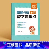 知识点图解巧记 小学通用 [正版]易蓓小学数学知识点图解巧记几何题应用题计算题知识公式大全语文必背文学常识三四五六年级上