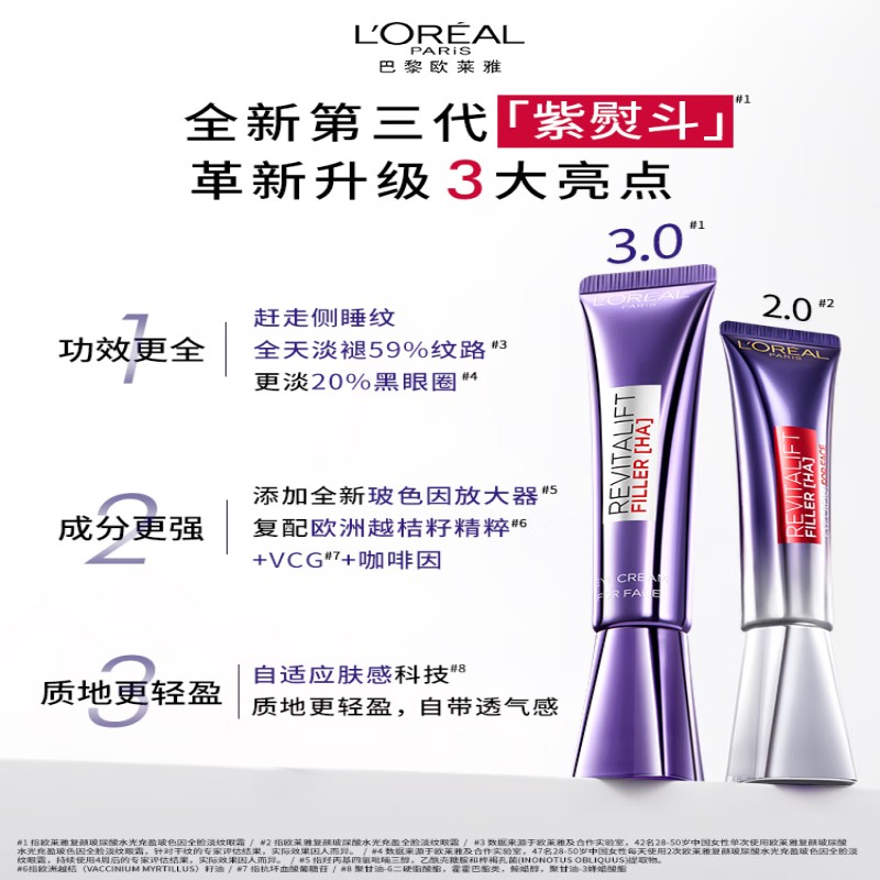 欧莱雅复颜玻尿酸水光充盈全脸淡纹眼霜30ml.