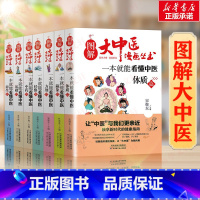 中医基础篇 [正版]全套7册图解大中医漫画丛书 一本就能看懂中医基础篇+方剂+养生+经络+体质+中药+藏象 本草纲目黄帝