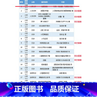 小学1-2年级书目[全套20册] [正版]弗朗兹的故事1注音版全集二十一世纪出版社湘雪译一年级小学生必读课外书彩图美绘插