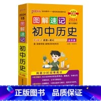历史 初中通用 [正版]2024新图解速记初中地理知识点汇总速查速记背记手册基础知识大全七八年级初一二中考会考备考复习资