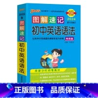 英语语法 初中通用 [正版]2024新图解速记初中英语语法全解考频版七八九年级英语语法大全一本全精讲精练专项训练题pas