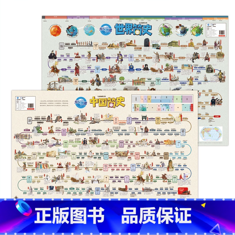 中国世界简史地图 [正版]北斗中国简史和世界简史地图2023年版新版 中小学生历史地图语文地理启蒙儿童版 疆域变化重大时