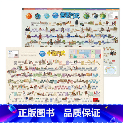 中国世界简史地图 [正版]北斗中国简史和世界简史地图2023年版新版 中小学生历史地图语文地理启蒙儿童版 疆域变化重大时