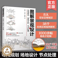 [醉染正版]图解景观设计 布局规划 场地分析 节点处理 商业办公景观 新农村景观 风景园林城市规划环境艺术设计专业参考书