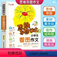 [正版]思维导图作文小学生看图作文注音版老师起步入门作文书123年级满分获奖作文大全一二三年级看图写话同步作文书彩色漫