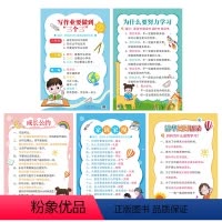 [全5张]励志挂图筒装 [正版]儿童早教挂图筒装 家庭教育书籍 家规家训成长公约儿童自律客厅创意挂图 好孩子家训墙贴 高