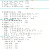 [M]知行合医 中医思维模型与专病实战课 宋柏杉 著 -9787513269674