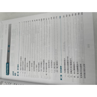 [M]医学考博听力、完形、写作高分全解 第9版 2023-9787111710059