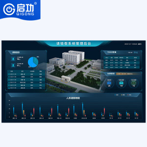 启功人员请销假车辆派遣管理系统人车出入管理方案营区单位管理信息采集系统