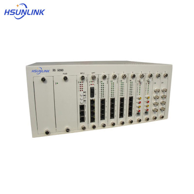 HSUNLINK 多业务光端机 HS 5090 台