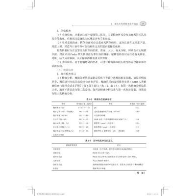 男科疾病诊断治疗指南(2022版)