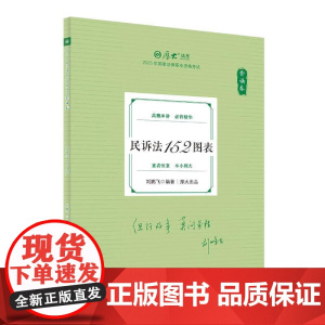 正版 背诵卷·民诉法152图表 刘鹏飞 中国政法大学出版社 2025厚大法考 刘鹏飞民诉法 民诉法法考客观题复习教材辅导