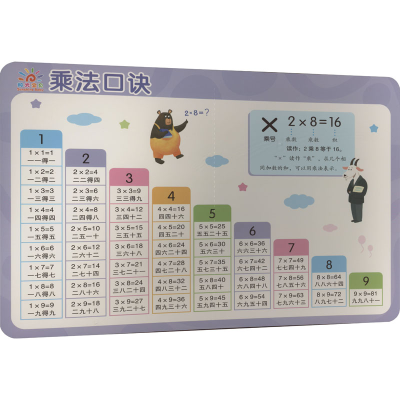 [M]学前启蒙小挂图 宝宝认数-9787556268542
