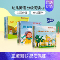 [正版]支持小火箭点读KID'S ABC 幼儿英语分级阅读预备级点读版3盒60册 常识认知/情商和行为 低幼儿童英语启蒙