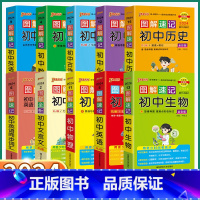 初中科学 初中通用 [正版]2024版 图解速记初中语文数学英语物理化学生物政治历史地理生物全套人教版初一二三基础知识点