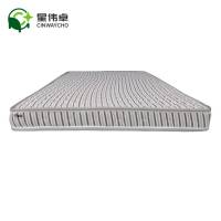 星伟卓CINWAYCHO 床垫 CQ张
