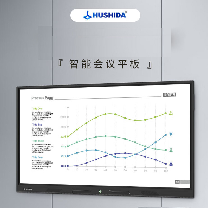 互视达(HUSHIDA)75英寸会议平板一体机 触控智慧屏 安卓+Win i5 CW-HYCM-75主机+投屏器+移动架