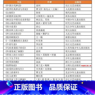 四年级上册课外书[全套如图22个品种] [正版]名人故事魏红霞主编北京教育出版社四年级上册必读的课外书名人传记故事书学习